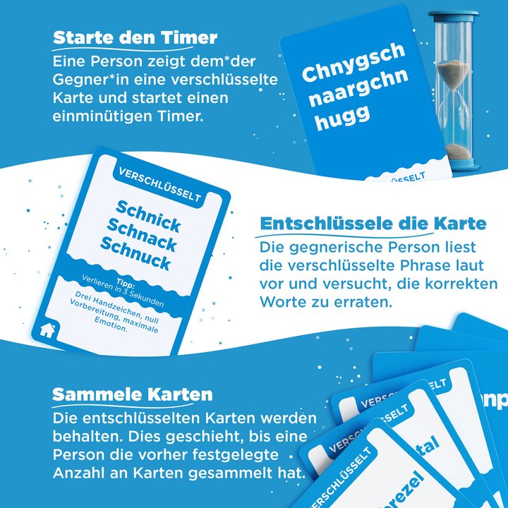 VERSCHLÜSSELT FAMILIENEDITION